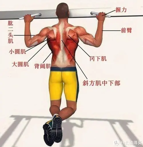 网球拍穿线打2结4结